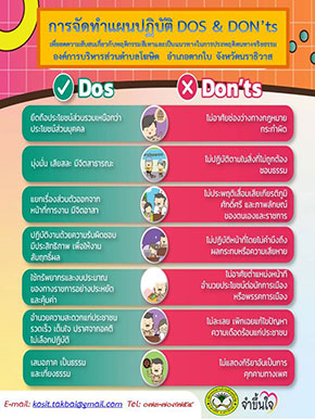 การจัดทำแผน