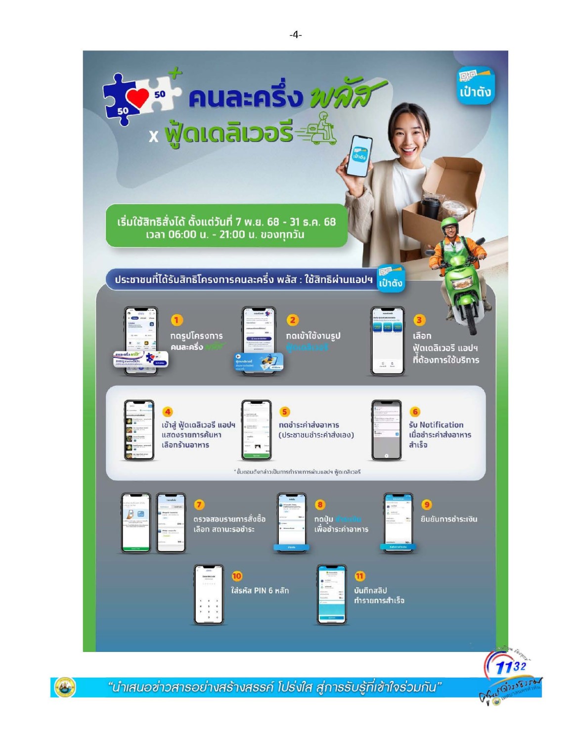 โครงการคนละครึ่ง พลัส